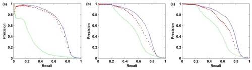 http://chem.scu.edu.cn/files/%E6%9D%8E%E7%9B%8A%E6%B4%B2%204(1).jpg