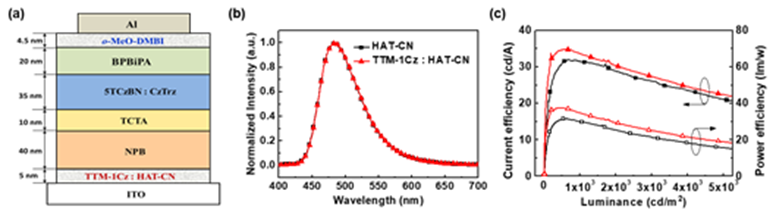 http://chem.scu.edu.cn/files/clip_image004(2).png http://chem.scu.edu.cn/files/clip_image004(2).png