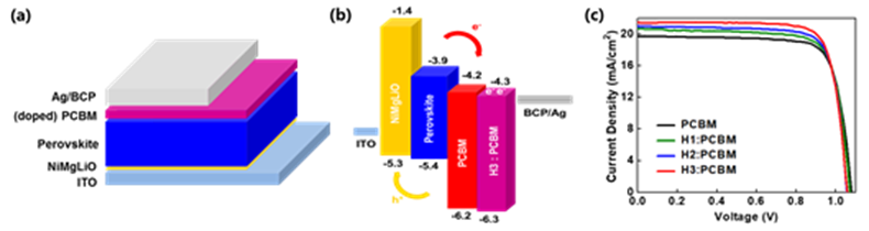 http://chem.scu.edu.cn/files/clip_image010(2).png http://chem.scu.edu.cn/files/clip_image010(2).png