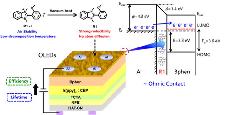 http://chem.scu.edu.cn/files/clip_image012(2).png http://chem.scu.edu.cn/files/clip_image012(2).png