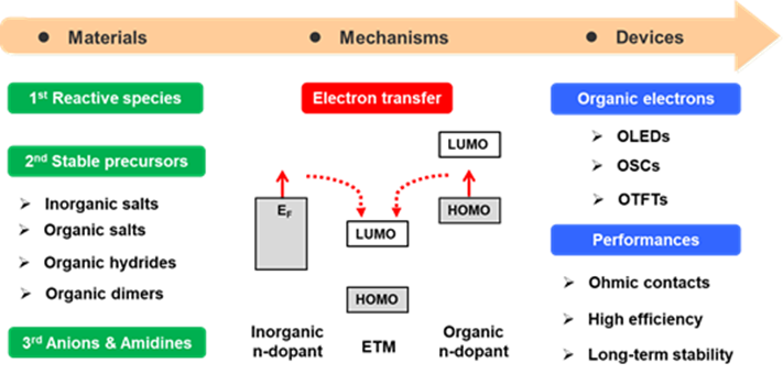 http://chem.scu.edu.cn/files/clip_image006(4).png http://chem.scu.edu.cn/files/clip_image006(4).png
