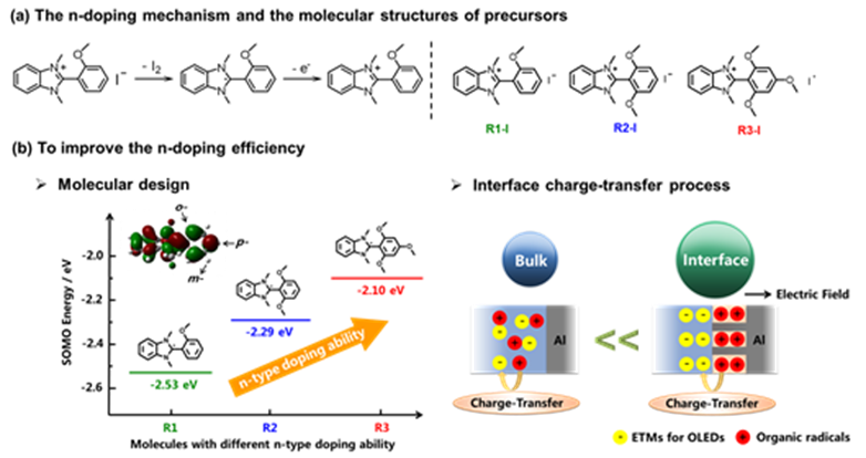 http://chem.scu.edu.cn/files/clip_image008(2).png http://chem.scu.edu.cn/files/clip_image008(2).png