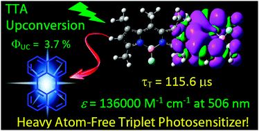 Graphical abstract: Hetero Bodipy-dimers as heavy atom-free triplet photosensitizers showing a long-lived triplet excited state for triplet–triplet annihilation upconversion